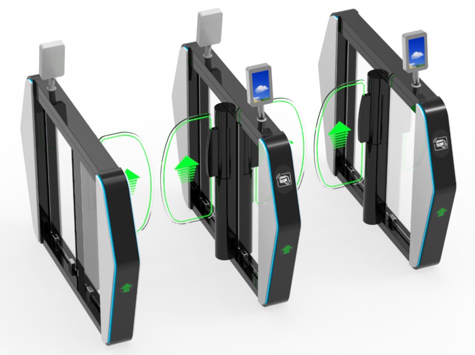 Usalama na ufanisi huenda sambamba: Kwa nini unahitaji zamu za ufikiaji smart?